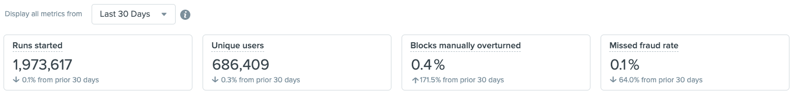 workflow_level_summary_metrics.png