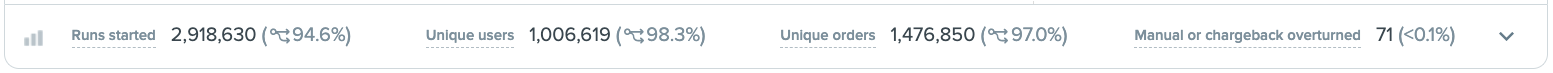 route_level_summary_metrics.png