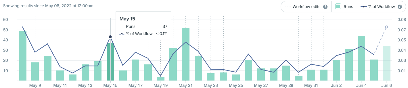 volume_no_metrics_no_download.png