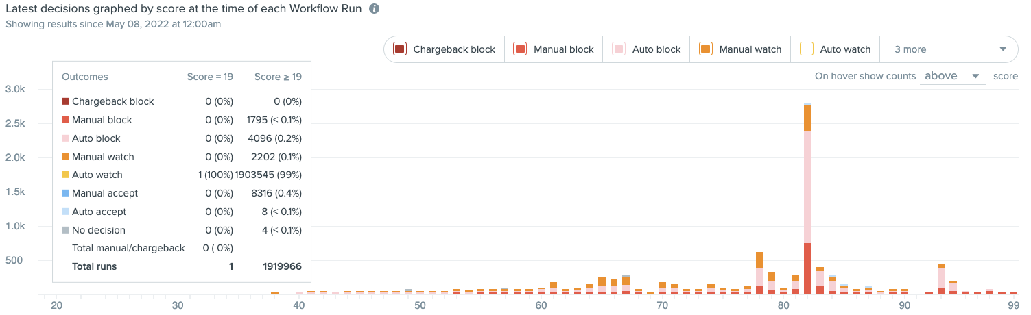 accuracy_no_metrics_3.png